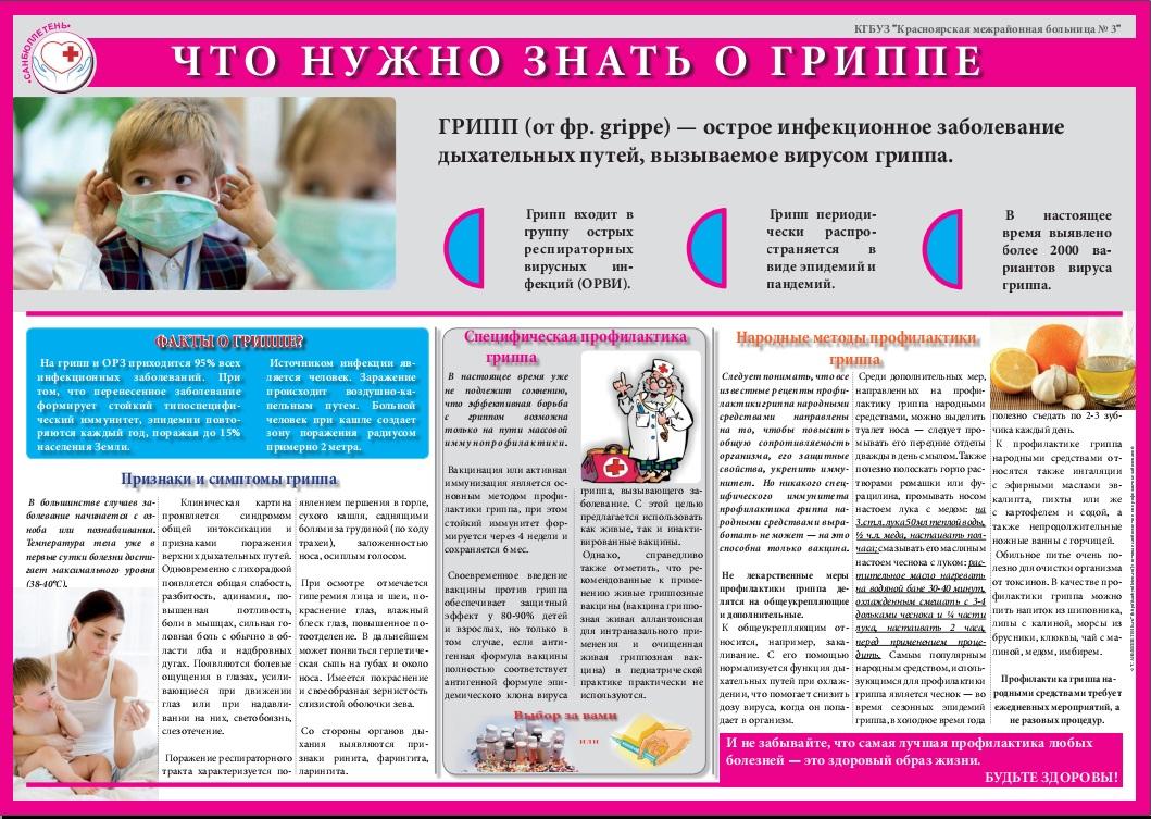 Профилактика гриппа